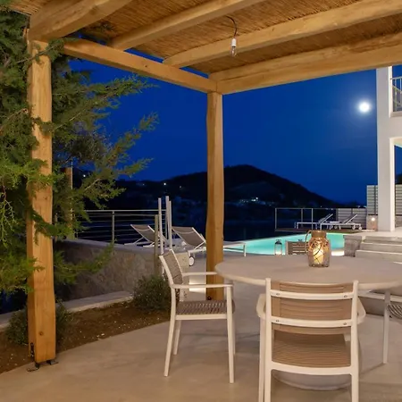 Anthelia-idyllic View And Private Access To The Sea Willa